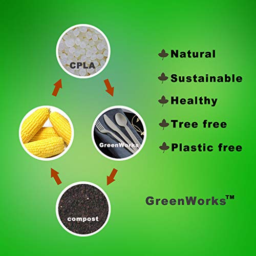 GreenWorks 1000 Bulk Compostable CPLA Knives,7" Series Disposable Knife