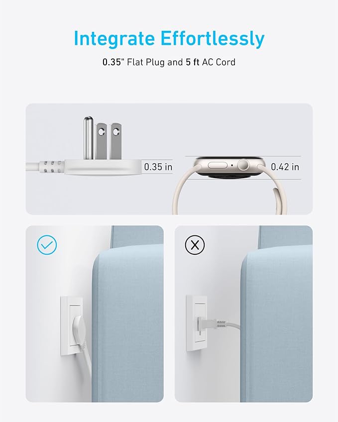 Anker Surge Protector Flat Plug Power Strip 2000J, 5ft Thin Extension Cord with 8 Outlets, 2 USB A and 1 USB C Port, 20W for iPhone15, Wall Mount, Compact for Home, Office, Room, TUV Listed