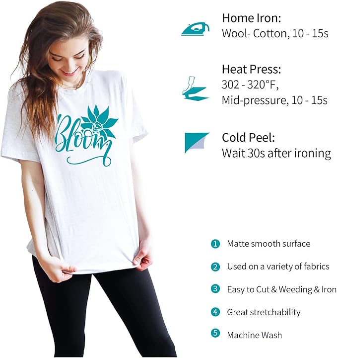 VINYL FROG Teal Heat Transfer Vinyl Roll 12"x5ft Aqua HTV Iron On Vinyl for T-Shirts Garments Bags and Other Fabrics