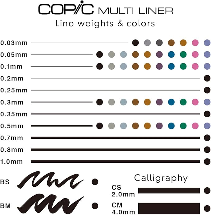 Copic Markers MLBBROAD Multiliner Broad Pigment Based Ink, 4-Piece Set