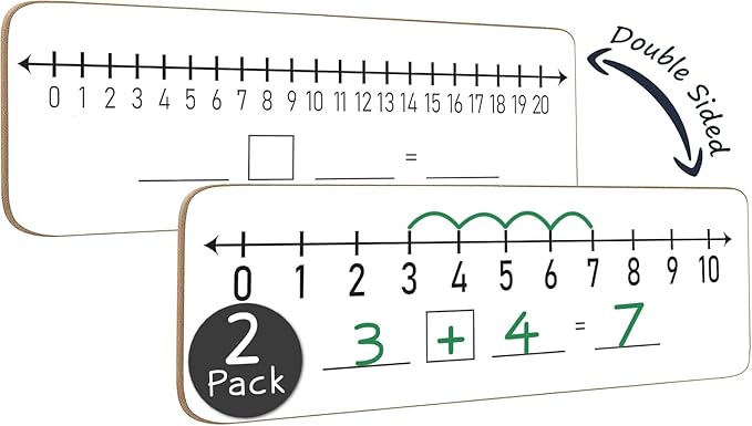 2 Pack Dry Erase Number Line Board 4βx12β Inch Lapboard Double Sided White Board Featuring 0-10 Number Line On One Side 0-20 On The Other for Students Desk