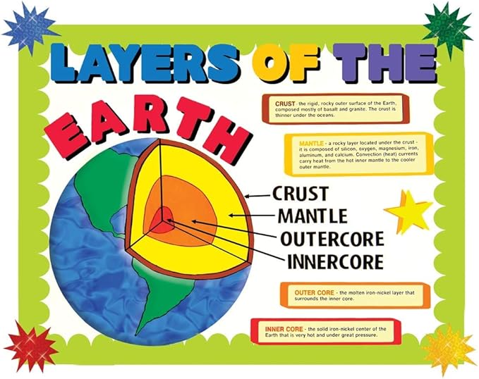 ArtSkills Jumbo 4" Sticky Primary Color Poster Letters and Numbers, 190 Pieces