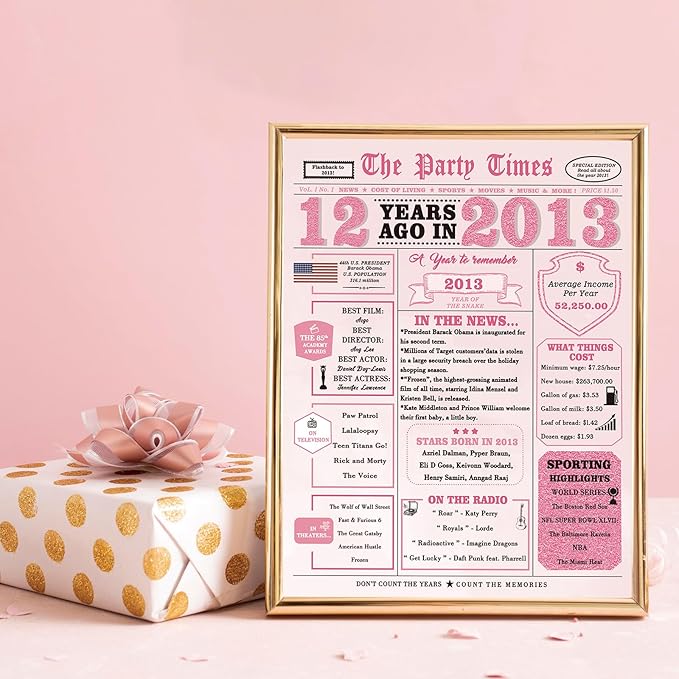 12 Year Old Girl Birthday Gifts,12th Birthday Decorations for Girls,12th Bday Card,12 Year Old Bday Decorations for Daughter Granddaughter Niece