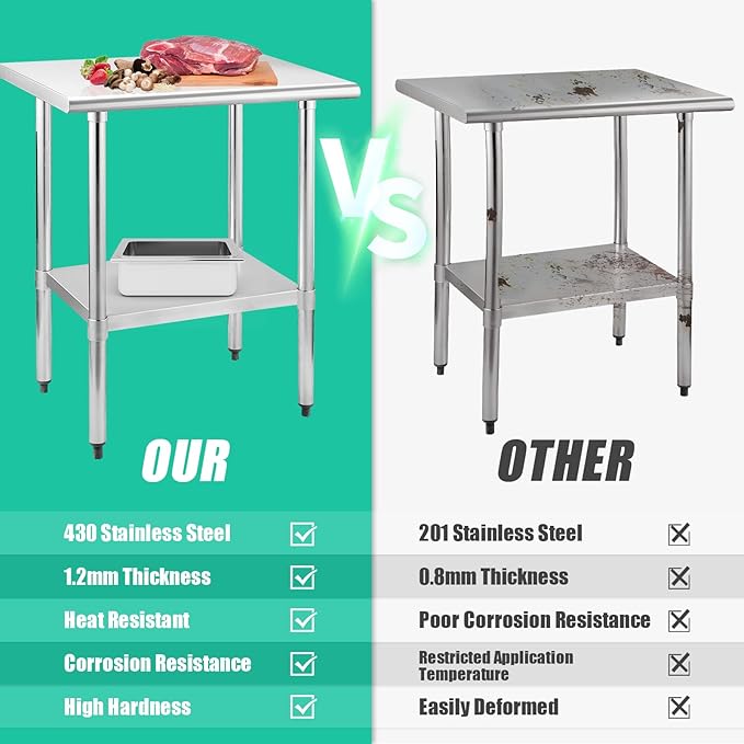 STABLEINK NSF Stainless Steel Table, 30 x 60 Inches Metal Prep & Work Table with Adjustable Undershelf, for Commercial Kitchen, Restaurant, Hotel and Garage