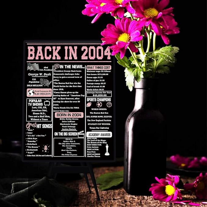 YiKaLus Cool 21st Birthday Gift Card for Him Her, Happy 21 Year Old Bday Gift Ideas for Women Men, Vintage Back In 2004 Party Decorations