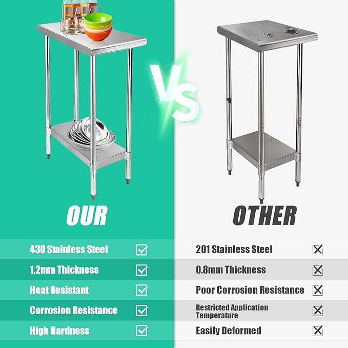STABLEINK NSF Stainless Steel Table, 30 x 12 Inches Metal Prep & Work Table with Adjustable Undershelf, for Commercial Kitchen, Restaurant, Hotel and Garage,Small Stainless Steel Table