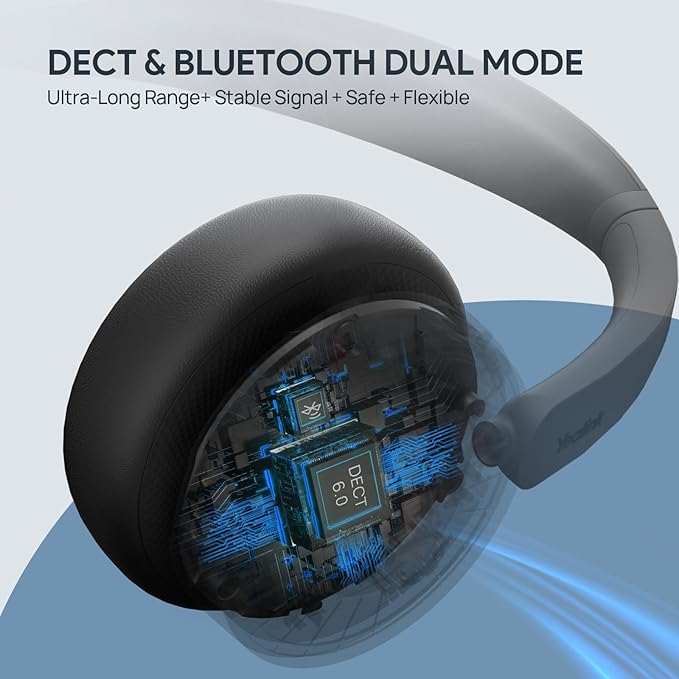 Yealink WH64 Dual UC DECT & Bluetooth Wireless Headset, 606ft Range,Zoom,Skype Certified,On Ear Work Wired Headphone with 3X Noise Cancelling Mic, 32 Talk Time, Office Desk IP Phone, PC,Computer