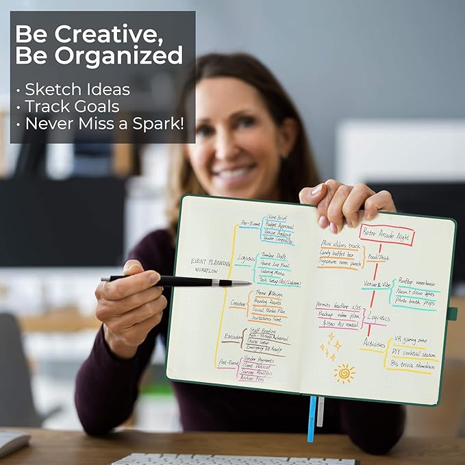 Weekly Monthly 2026 Planner (Jan.26-Dec.26),8.5"x6.5",12 Months Agenda Plan with Month Tabs & Pocket,Expenses/Note Pages, Appointment Book Calendar with Hardcover Vegan Leather Cover,Green