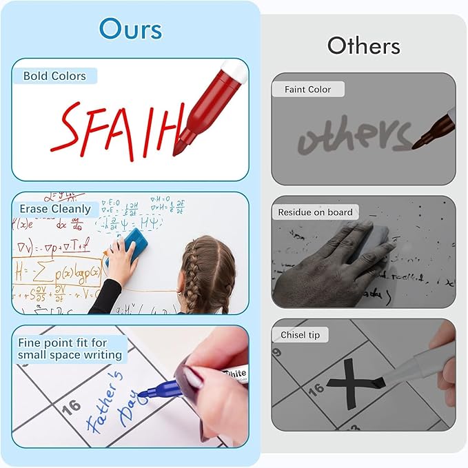 SFAIH Fine Tip Dry Erase Markers - 24 Pack 12 Assorted Color Whiteboard Erasable Markers Bulk for Kids Adults, Ideal for Classroom School Office Home Use on White Board, Non-Toxic Easy Clean