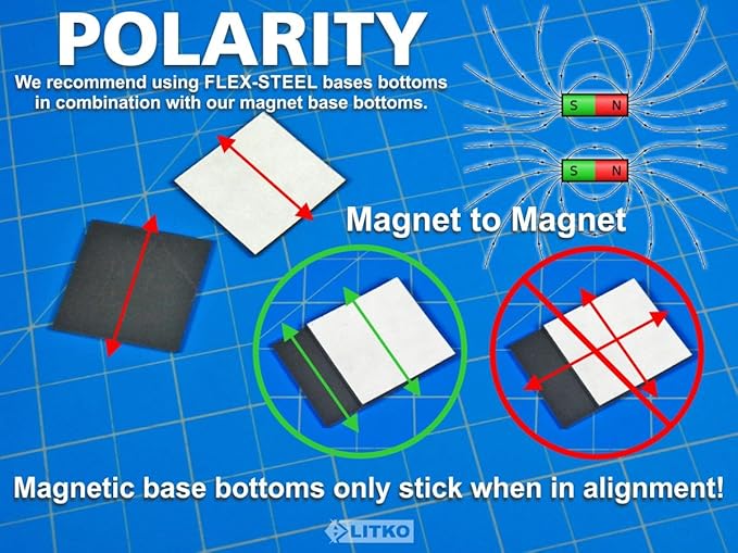 Flexible Steel Vinyl Magnetically-Receptive Sheet | 0.025in Thick | Letter Size 8.5x11 inch | Adhesive Backed Peel and Stick (1)