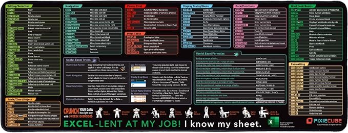 Excel Shortcut Keys Mouse Pad - Extended Large XL Cheat Sheet Gaming Mousepad | PC Office Spreadsheet Keyboard Mat | Non-Slip Stitched Edge