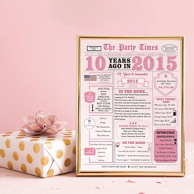 10 Year Old Girl Birthday Gifts,10th Birthday Decorations for Girl,10th Bday Card,10 Year Old Bday Decorations for Daughter Granddaughter Niece