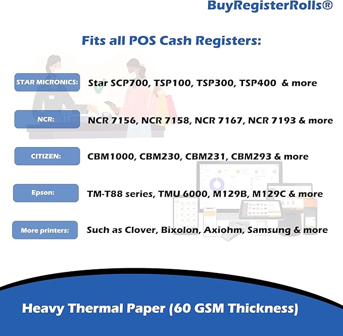 (32 Rolls) 3 1/8 x 180 Yellow Thermal Paper Receipt Rolls (60 GSM Paper Thickness) fits all Clover POS Cash Register Printers, Yellow Thermal Paper from BuyRegisterRolls