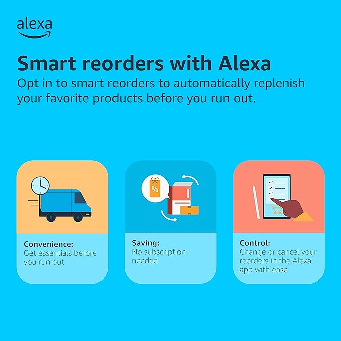 Canon PIXMA TR8620a - All-in-One Printer Home Office|Copier|Scanner|Fax|Auto Document Feeder | Photo, Document | Airprint (R), Android, Black, Works with Alexa