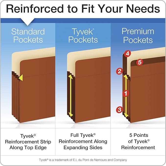 Pendaflex Globe-Weis/Pendaflex Colored File Pockets, Letter Size, 3.5 Inch Expansion, Assorted Colors, 5 Pockets per Pack (1524E5 ASST)