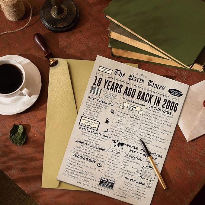 Ziwenhu Vintage 19th Birthday Card Gift for Men Women,Funny 19 Year Old Birthday Decorations for Son Daughter,Jumbo 19th Birthday Cards for Him Her