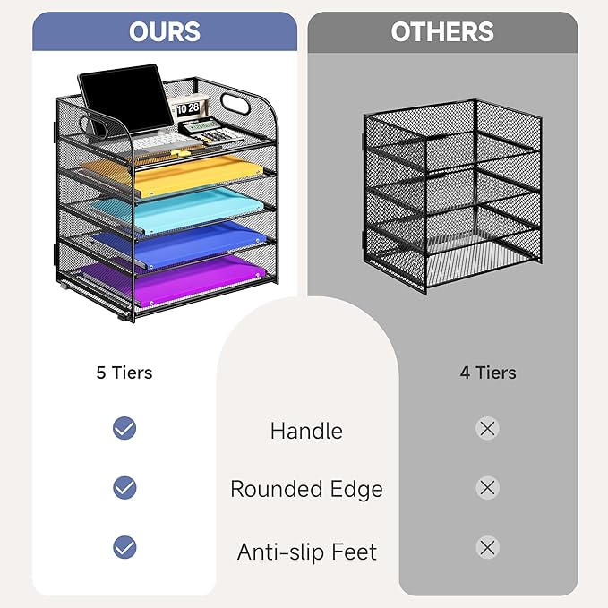 5 Tier Paper Organizer with Handle, Metal Mesh Desk Organizer File Folder Organizer Paper Letter Tray Desktop Document Sorter for Classroom, School, Office Organization and Storage - Black