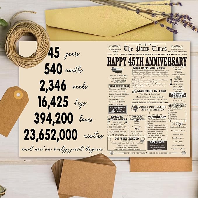 YiKaLus Big 45th Wedding Anniversary Card for Husband Wife, Funny Sapphire Gifts for 45th Anniversary, Vintage 45 Years Anniversary Card for Dad Mom