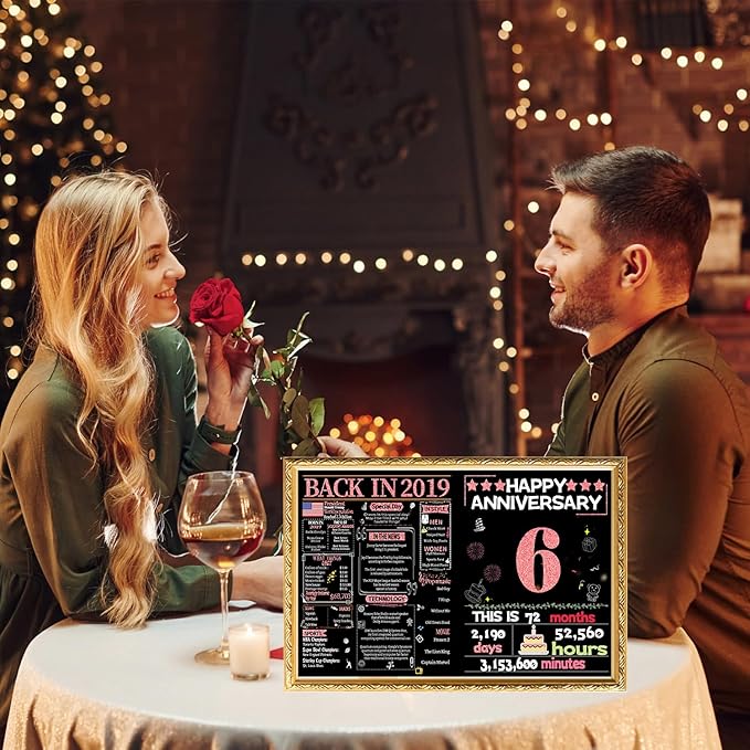 Joycard 6th Anniversary Card for Women, Wedding Card for Wife, Sweet Marriage Decorations Gifts for Couple, Perfect for Her on Anniversary Day, Back in 2019