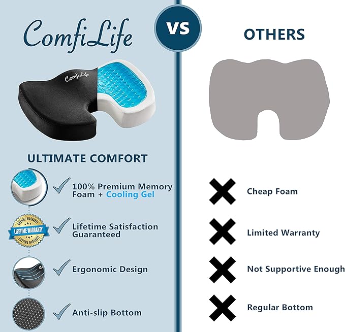 ComfiLife Gel Enhanced Seat Cushion – Office Chair Cushion – Non-Slip Gel & Memory Foam Coccyx Cushion for Tailbone Pain - Desk Chair Car Seat Cushion Driving - Sciatica & Back Pain Relief (Black)