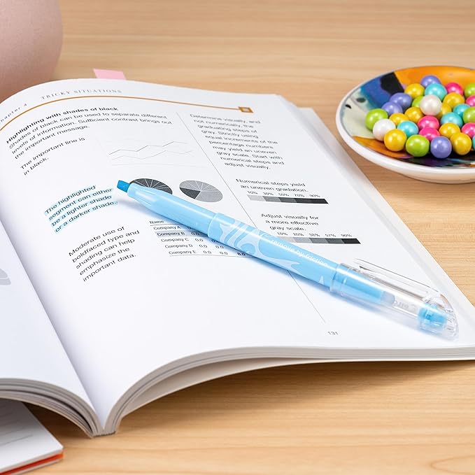 Pilot, FriXion Light Pastel Erasable Highlighters, Chisel Tip, Pack of 5, Pastel Blue, Pink, Yellow, Green & Purple