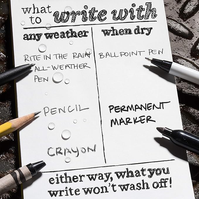 Rite in the Rain Weatherproof Side Spiral Notebook, 4.875" x 7", Blue Cover, Universal Pattern (No. 273)