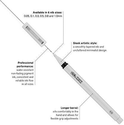 Winsor & Newton Fineliner Fine Point Pen Set, 0.3 mm Tip, Set of 5, Black