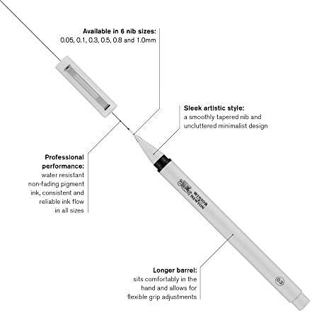 Winsor & Newton Fineliner Fine Point Pen Set, 0.1 mm Tip, Set of 5, Black