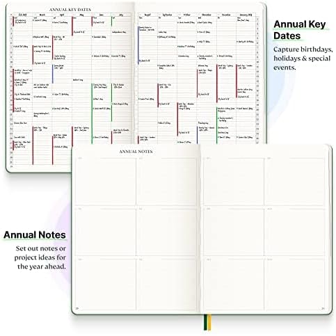 Purpose Planner Notebook B5 7.5”x9.8” Undated Daily Planner 2024-2025 Daily Weekly and Monthly Productivity Goal Setting Tool for Work Home ADHD Planner for Adults Self Care Journal (Purple Softcover)