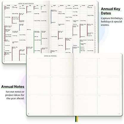 Purpose Planner Notebook B5 7.5”x9.8” Undated Daily Planner 2024-2025 Daily Weekly and Monthly Productivity Goal Setting Tool for Work Home ADHD Planner for Adults Self Care Journal (Purple Hardcover)