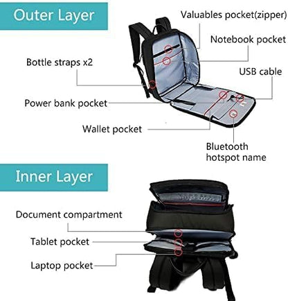 LED Backpack with Programmable Display, Bluetooth Connectivity (Large 25L)