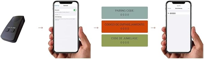 Bluetooth Adapter - to Connect Landline Phones and Your Cellphone