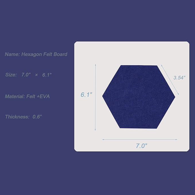 LAJAR 8 Pcs Hexagon Felt Bulletin Board Tiles, Self Adhesive Felt Pin Board Wall Tiles for Photos, Pictures, Memos (Navy Blue)