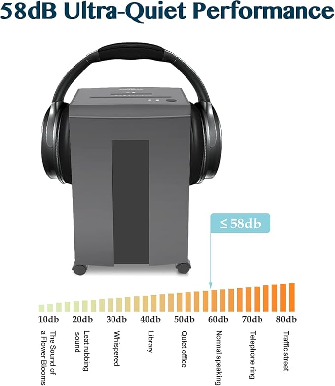 WOLVERINE 18-Sheet Shredders for Home Office Heavy Duty P-4 Security Level Crosscut Paper Shredder Paper/CD/Card Ultra Quiet Paper Shredder for Home with 6 Gallons Pullout Waste Bin SD9113(Grey ETL)