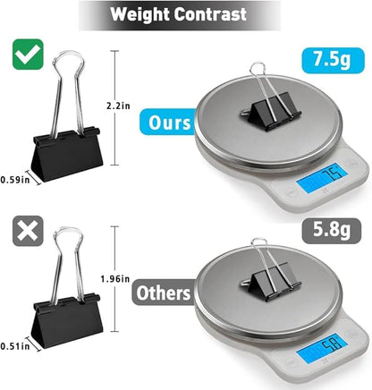 Medium Binder Clips, 144 Pack, 1-1/4 Inch, Standard 32mm, Black, Capacity 0.6 Inch, 1.25 Inch Medium Clips, Fold Clamp, Medium Size, Office Supplies