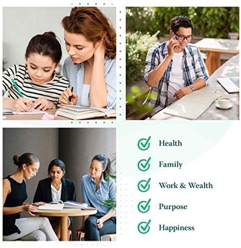 Purpose Planner Notebook B5 7.5”x9.8” Undated Daily Planner 2024-2025 Daily Weekly and Monthly Productivity Goal Setting Tool for Work Home ADHD Planner for Adults Self Care Journal (Purple Hardcover)