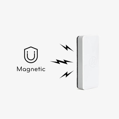U Brands Magnetic Dry Erase Board Felt Eraser, 2"x5"x1", White, Lightweight Modern Design
