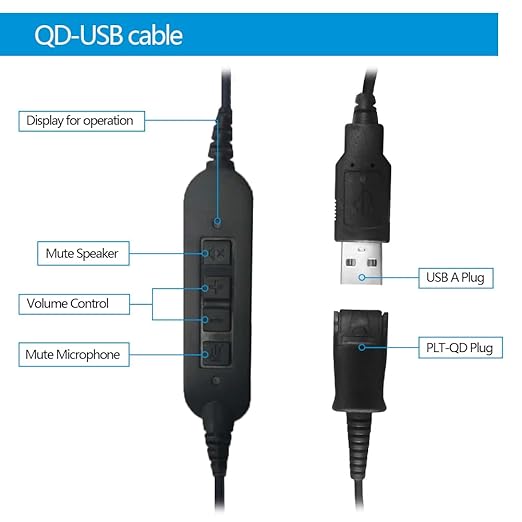 VT QD to USB Adapter Cable Compatible with Any Plantronic-Poly QD Headset with a Quick Disconnect with Volume Control and Mute Microphone/Speaker (PLT-QD-USB(02))