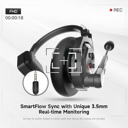 SYNCO XTALK X2 Wireless Intercom Headset System 2.4GHz 1148ft/350m Long Distance Range Real-time Monitoring Communication Headset for Live Show Stage Performance Movie Shoot (X2 for 2 persons)