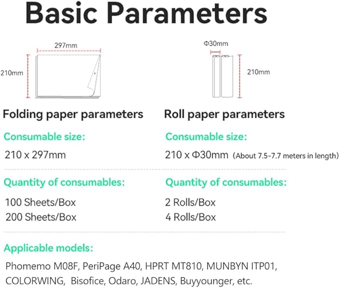 A4 Thermal Printer Paper 4 Roll, 8.3 inches Wide, Fax Paper, Compatible with PeriPage A40, M08F, MT810 and Other Portable Thermal Printers (4 Rolls | 8.3''x23')