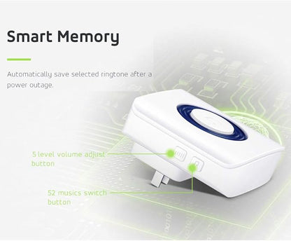 Caregiver Pager Wireless Motion Sensor Alert Room Bed Alarm and Fall Prevention for Elderly Dementia Patients (2 Receiver+3 Monitor Motion)