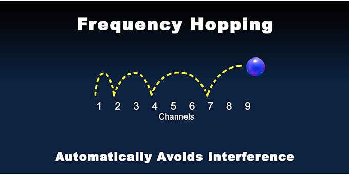 Eartec Ultralite PRO16 ETP2D Full-Duplex Professional True Wireless Intercom System Bundled with Cleaning Cloth 2-Double Headsets (2.4 GHz)