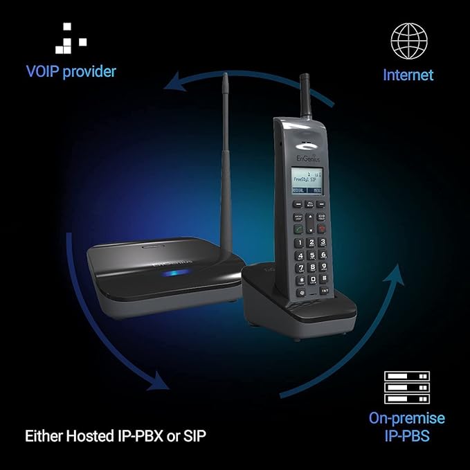 EnGenius FreeStyl SIP2, Long Range, Portable 900 Mhz VoIP Phone with 2-Way Radio for Broadcast/Intercom, Expandable up to (10) Handsets per Base, 10 Acres of Coverage, Includes (2) Handsets
