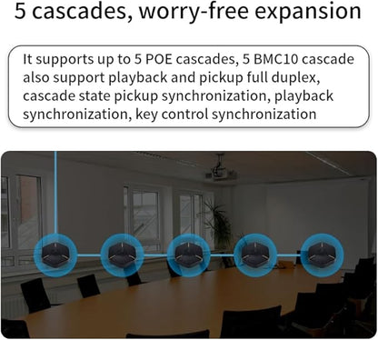 BMC10 Speakerphone • Conference Speaker with Microphone • 360°Voice Pickup • 5 POE Cascades • Advanced Noise Reduction • USB-C Plug & Play • Compatible with Zoom,MS Team,Skype