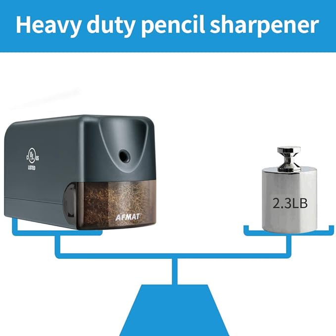 AFMAT Electric Pencil Sharpener, Heavy Duty Pencil Sharpeners for Classroom, Home, UL Listed Pencil Sharpener for 6.5-8mm No.2/Colored Pencils, 10000+ Sharpening Times, Model S230 (Item No. PS66),Gray