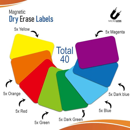 Dry Erase Magnetic Label Full Colored 5.6 x 3.7 inch