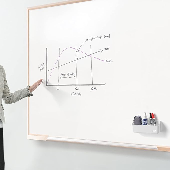 loukin Magnetic and Adhesive Marker Holder, Dry Erase Accessory Tray, Magnetic Storage Organizer for Whiteboard, Glass or Refrigerators 2 Pack(White)