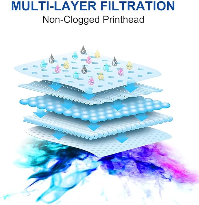 Black Regular Refilled Ink for T254 T252XL120-BCS T252XL220 T252XL320 T252XL420 Workforce WF-7710 WF-7720 WF-7210 WF-3630 WF-7620 WF-7610 WF-3640 WF-3620 Use for Refillable Cartridges or CISS