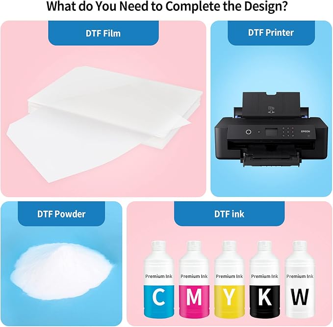 JOYCUT DTF Transfer Film - A4（8.3"×11.7"）60 Sheets Double-Sided Matte Finish, DTF Film for Sublimation and DTF Inkjet Printer, Direct to Film Transfer Paper for T-Shirts