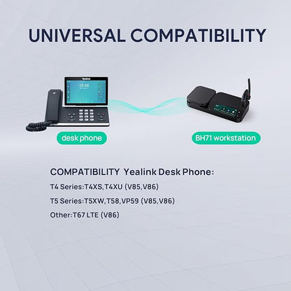 Yealink BH71 Bluetooth Headset Workstation, Office Wireless Headset with Noise Canceling Mic, Speakerphone, Wireless Charging Pad, Charging Case, Connect to Desk Phone, PC, Work with Teams Zoom